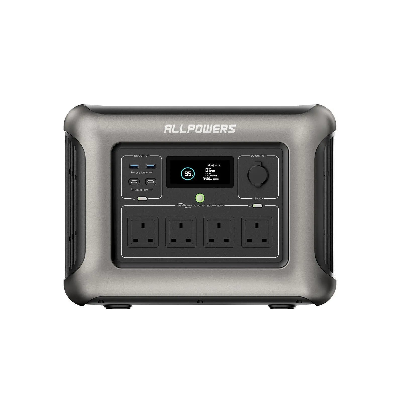Manufacturer photo of the ALLPOWERS R1500 Lite power station with front ports